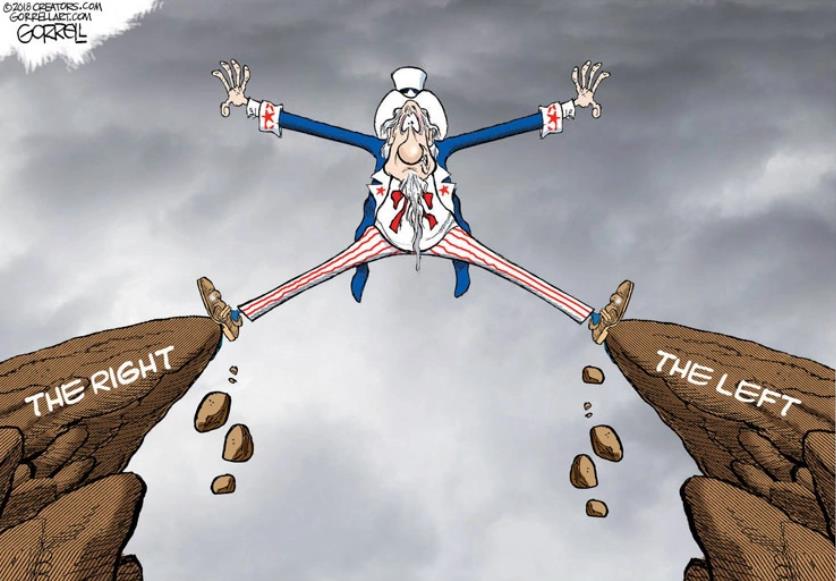 美国两党分裂